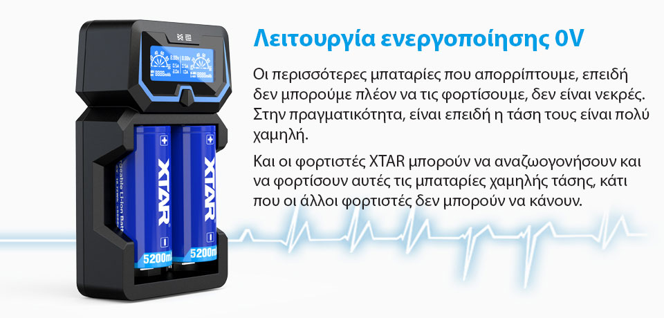 fortisths xtar x2 new extended version 7