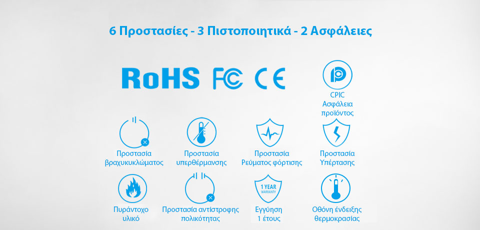 fortisths xtar x4 new extended version 11