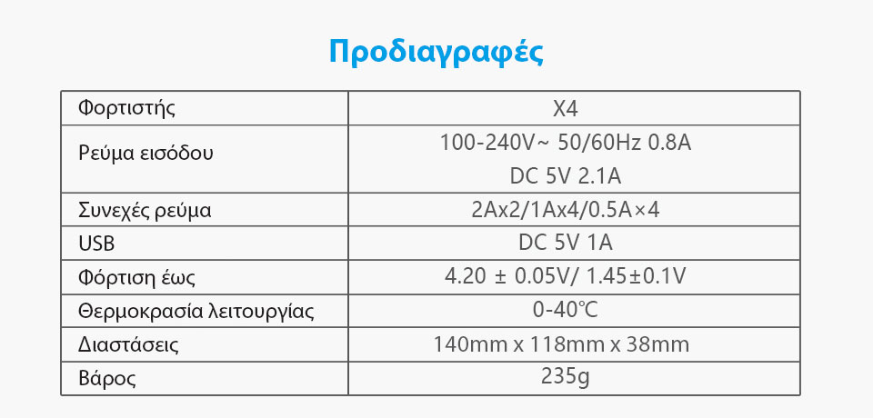 fortisths xtar x4 new extended version 12