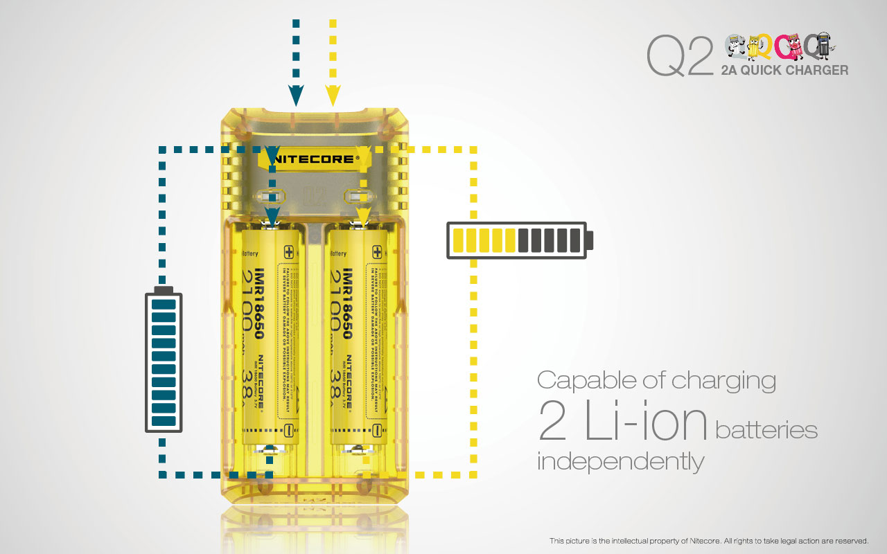 NITECORE Q2 charger vapexperts 4