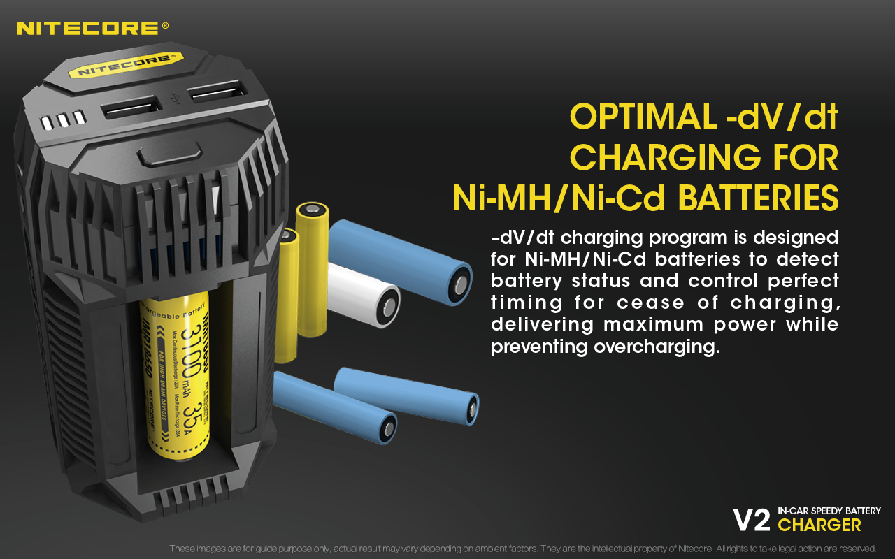 nitecore v2 charger car vapexperts 8