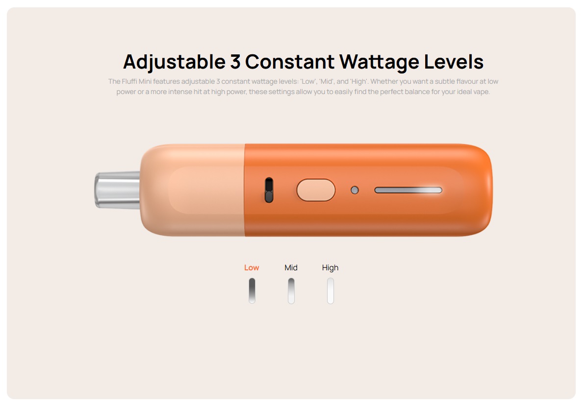 fluffi mini pod kit 1100mah 3 5ml by aspire 5