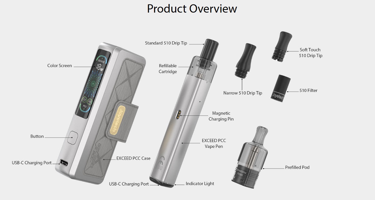 exceed pcc pod kit 2ml 600 2000mah by joyetech 8