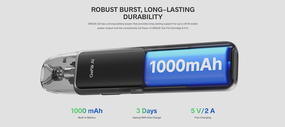 argus g2 pod kit 1000mah 3ml by voopoo 5