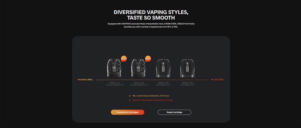 argus p2 pod kit 1100mah 2ml by voopoo pearl 4